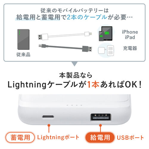 Lightningケーブルで充電可能なモバイルバッテリー+Lightningケーブルのセット 700-BTL048W+500-IPLM010WK2 702-BTL048WSET1