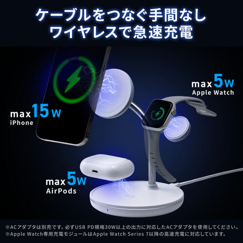 サンワダイレクト本店 サンワサプライ【オフィス・PC周辺通販】