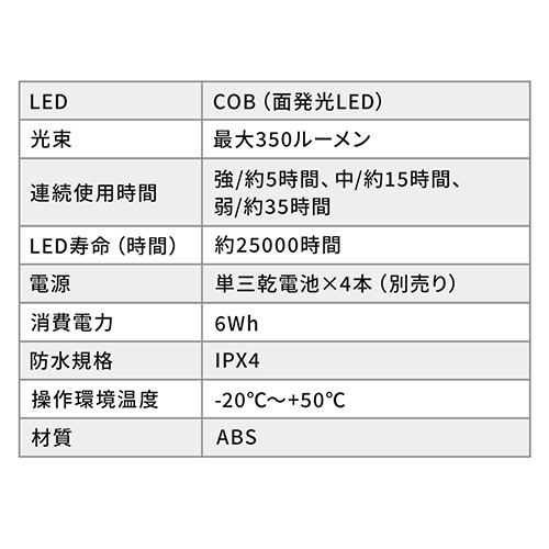 LED作業灯（乾電池式・LED部360度回転・IPX4・防滴・屋外・アウトドア・最大350ルーメン・COBチップ・マグネット・フック内蔵）