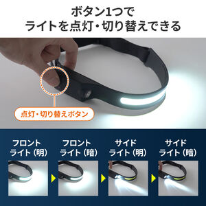 ヘッドライト LEDライト USB充電式 モーションセンサー付き 面