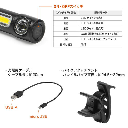 LEDライト 小型 充電式  マグネット内蔵 USB充電式 防水　IPX6 最大400ルーメン 自転車取り付け対応 800-LED064