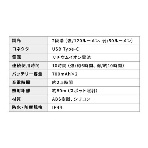 lbNCg |LED USB[d ƗpCg hKiIP44 ő120[ tLVuA[ ubN 800-LED083BK