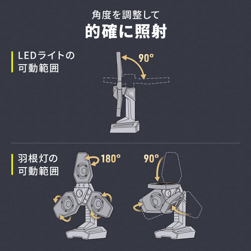  Ɠ [NCg LED 3500[ tbhCg Px [d Op Ort 800-LED092BK