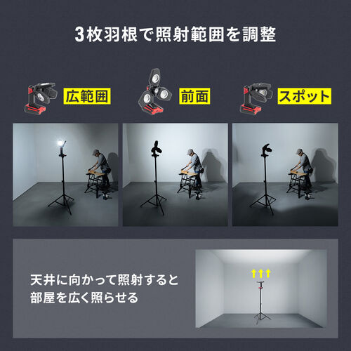 Ɠ [NCg LED 3500[ tbhCg Px [d Op Ort 800-LED092BK