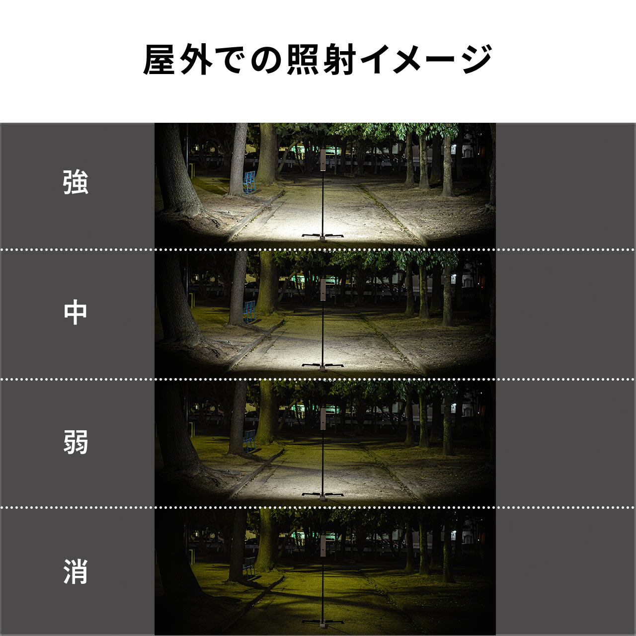 yVi|Cg10{zƓ LED [d h ܂肽 X^h 1500[  px x[W 800-LED095