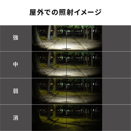yVi|Cg10{zƓ LED [d h ܂肽 X^h 1500[  px x[W 800-LED095