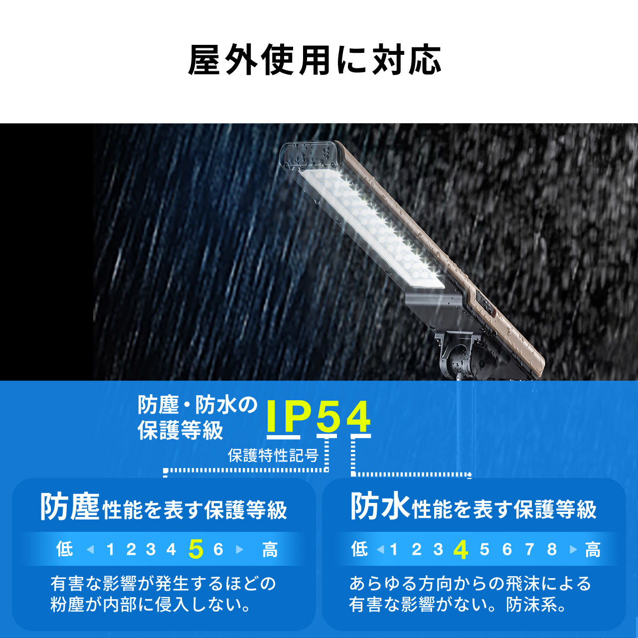 yVi|Cg10{zƓ LED [d h ܂肽 X^h 1500[  px x[W 800-LED095