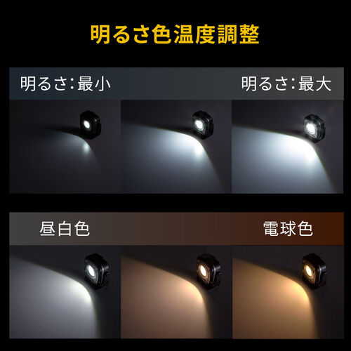 [d LEDƓ iK px hIPX6 prݒu