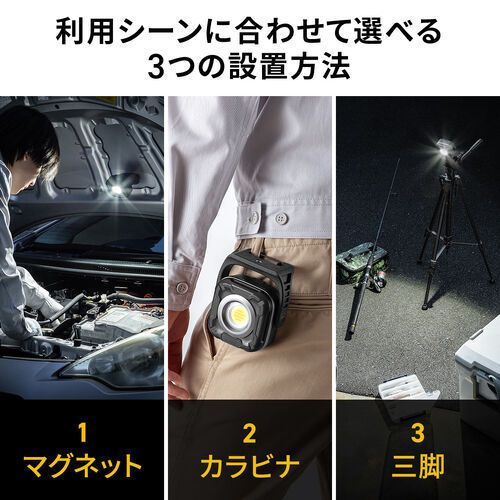 [d LEDƓ iK px hIPX6 prݒu