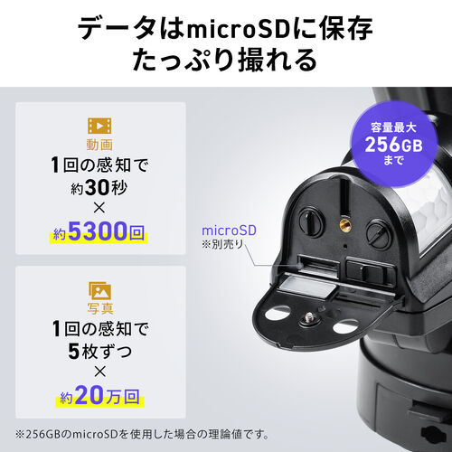 サンワダイレクト本店 サンワサプライ【オフィス・PC周辺通販】