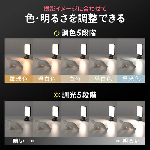 サンワダイレクト本店 サンワサプライ【オフィス・PC周辺通販】