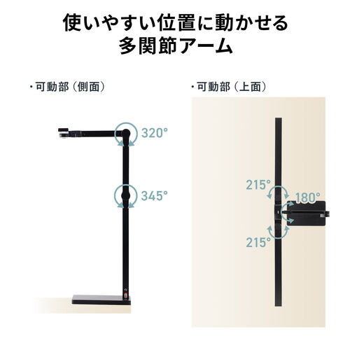 3���~5�����̊֐߂ŁA�~�����ꏊ�Ɍ���͂���