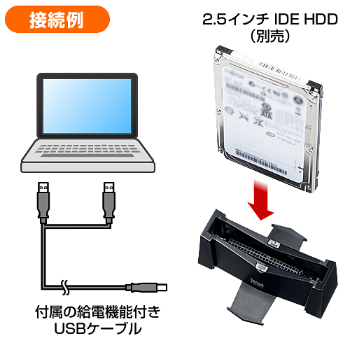 HDDN[hiIDEڑE2.5C`EUSB2.0j 800-TK015