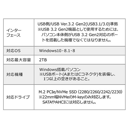 【売り尽くし決算セール】NVMe M.2 SSD 外付けケース USB A USB Type-C両対応 USB3.2 Gen2 工具不要 アルミ製