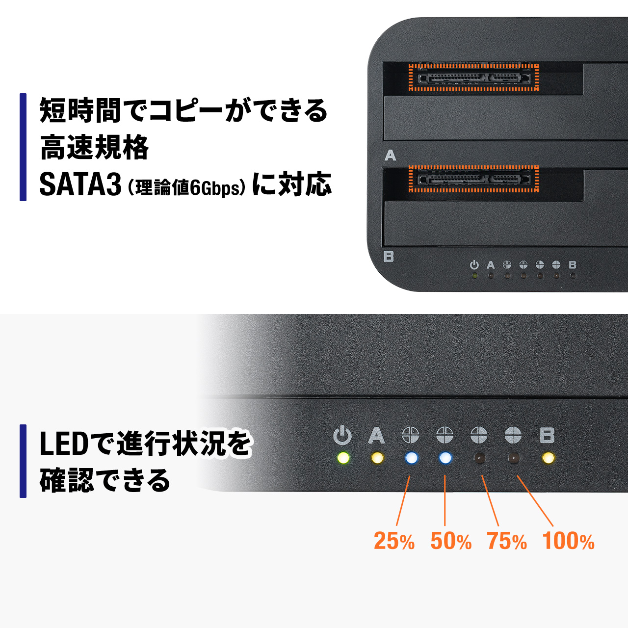 ハードディスクリーダー HDDドッキングステーション SSDドッキングステーション デュプリケーター SSDスタンド 2ベイ 2.5インチ 3.5インチ両対応 最大16TB対応 800-TK049