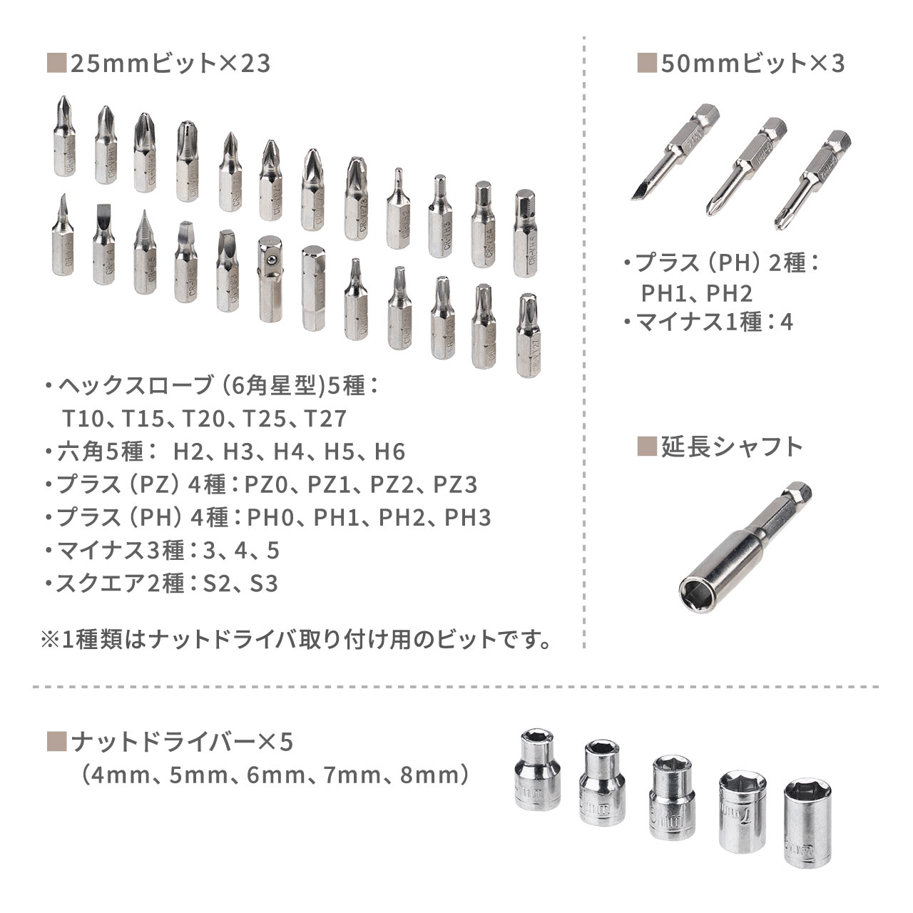 yVi|Cg10{zdhCo[ [P[Xt 26-in-1 Type-C[d rbg26 R[hX nfB y ^ LEDt  S H DIY zCg 800-TK055W