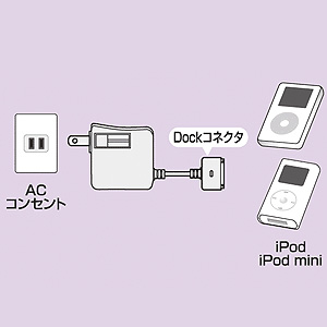 iPodpACA_v^izCgj ACA-IP1