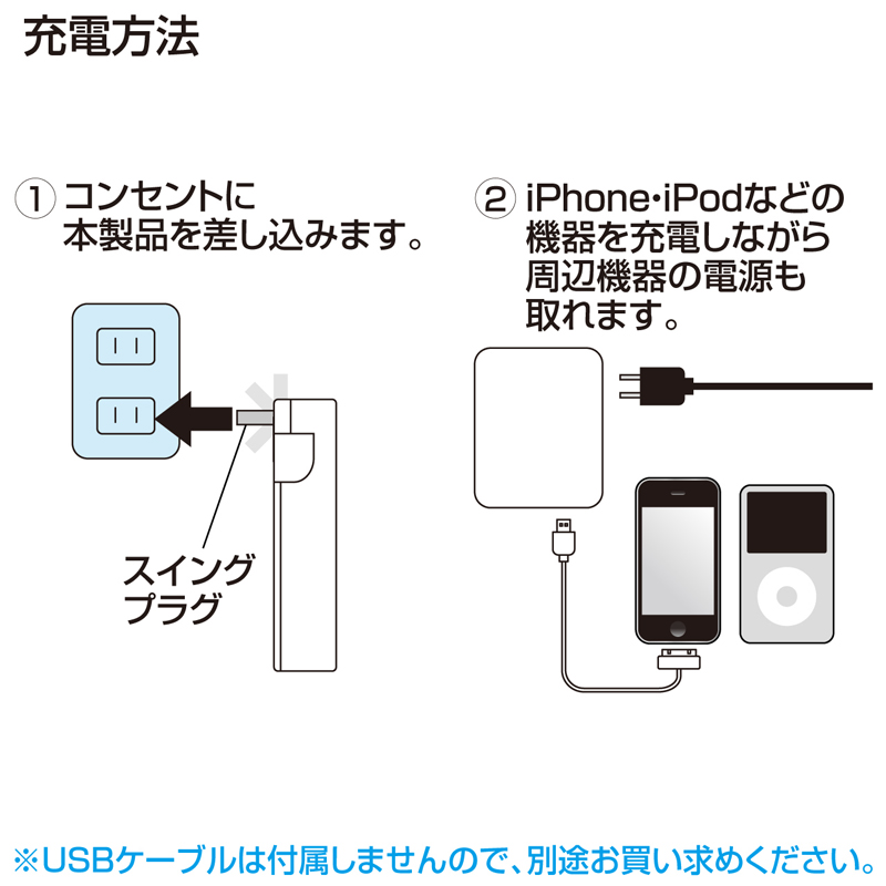 USB[d 2|[g 2.1A 10.71W zCg  d1 1400W 14A 100V iPad iPhone ipod |[g XCOvO USBP[utȂ ACA-IP25W