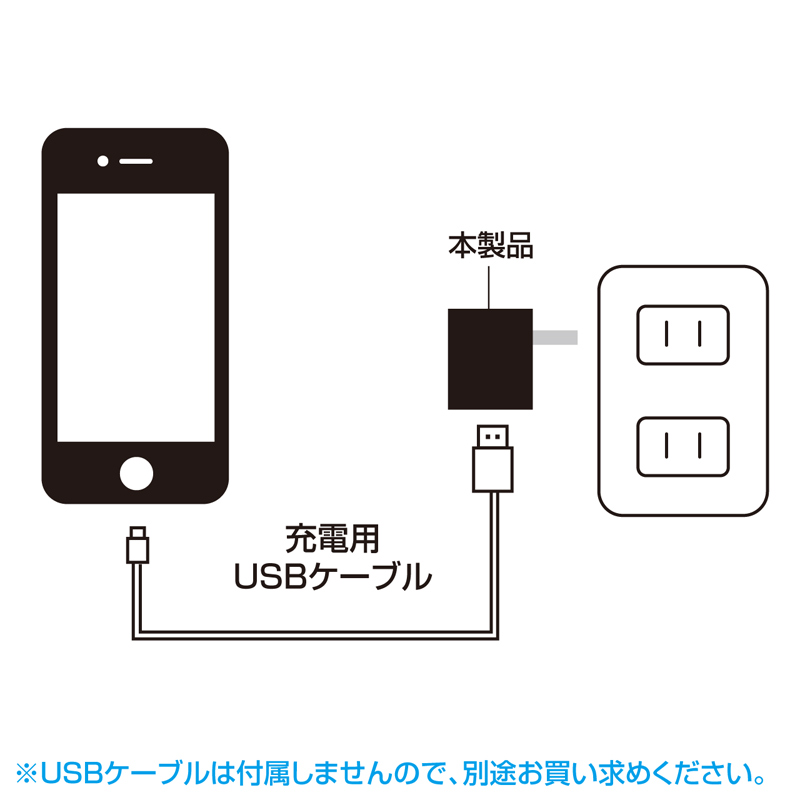USB[d(1|[gE1AE^EubN) ACA-IP32BKN
