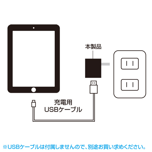 USB[d(1|[gE2.1AE10.5WE) ACA-IP33W