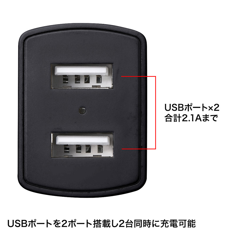 USB[di2|[gEv2.1AEubNj ACA-IP36BK