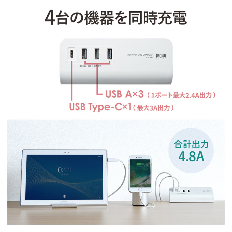 USB[d Nv Œ Type-C1|[g{USB3|[g zCg 4.8A |[g ≏Lbv ACA-IP51W