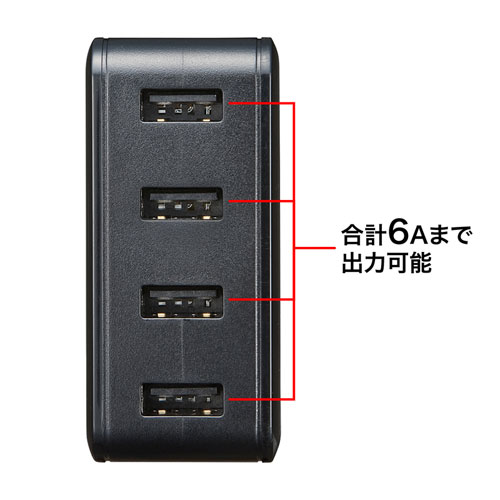 USB[d(v6AE4|[gEubN) ACA-IP54BK