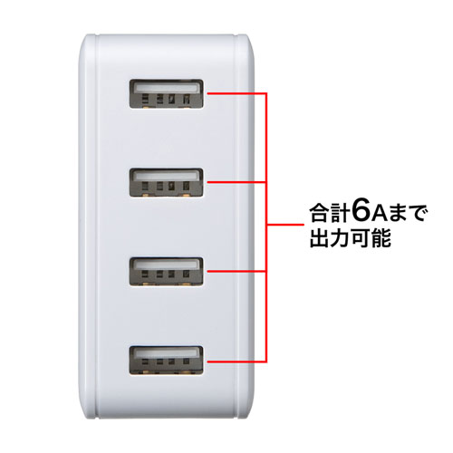 USB[d USB A 4|[g |[g v6Ao ^ o X}z XCOvO  o zCg ACA-IP54W