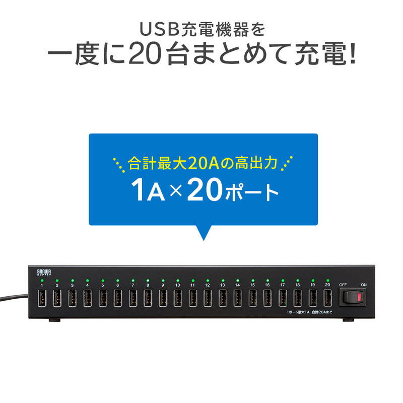 USB[d(20|[gE20䓯[dEő20AEo) ACA-IP64