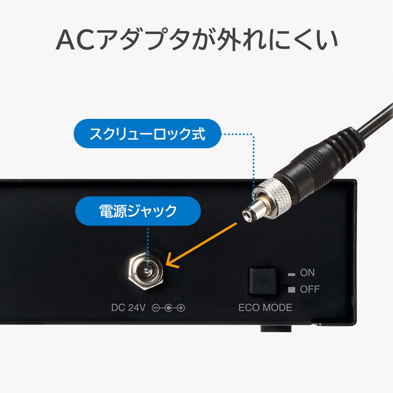 USB[d(20|[gE20䓯[dEő20AEo) ACA-IP64