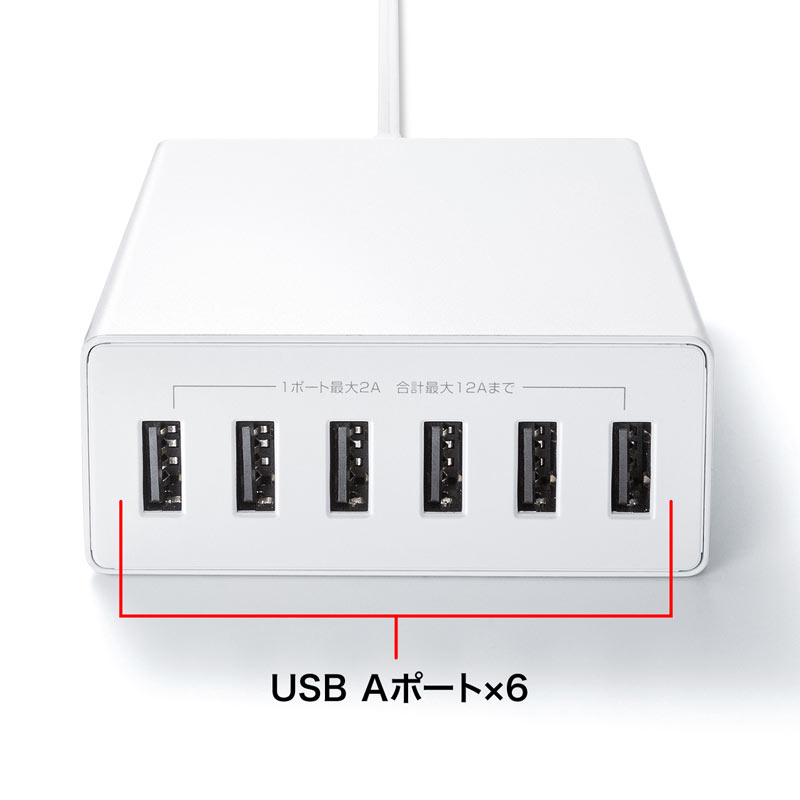 USB[d USB A 6|[g |[g v12Ao o X}z  ϋv ^ubg v12Ao zCg ACA-IP67W