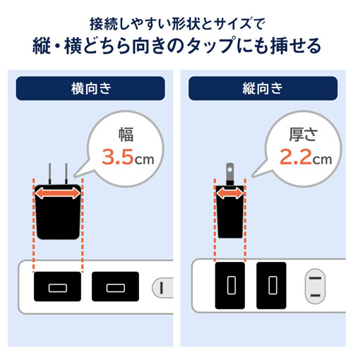 USB充電器 1A 広温度範囲対応タイプ 絶縁キャップ 安全性 耐久性 ACA