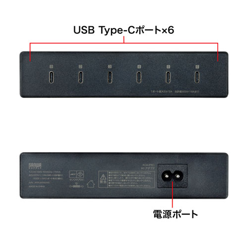 USB Type-C[di6|[gEv18AEϋv^Cvj ACA-IP81