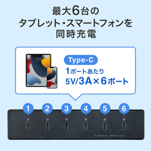 USB Type-C充電器（6ポート・合計18A・高耐久タイプ）｜サンプル
