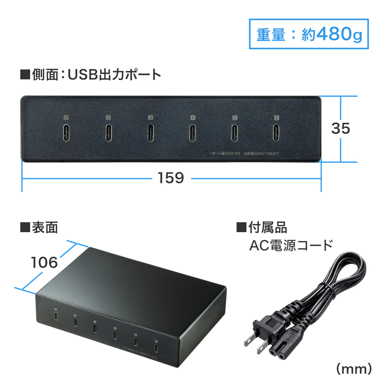 USB Type-C[di6|[gEv18AEϋv^Cvj ACA-IP81