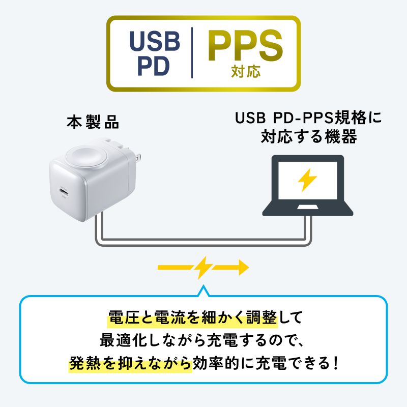 Apple WatchΉ USB[d PD30W USB-C~1 2in1 ^ }[d iPhone iPad 13C`MacBook Air X}z ^ubg ACA-PD101