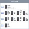USB-C[d PD [d 65W 4|[g Type-C~3 USB-A~1 GaN̗p ܂肽ݎvO }[d m[gp\R |[g PSEKi ubN ACA-PD107BK