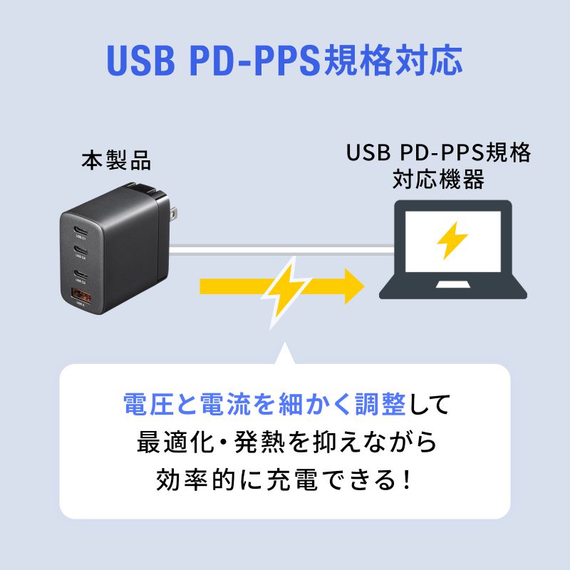 USB-C[d PD [d 65W 4|[g Type-C~3 USB-A~1 GaN̗p ܂肽ݎvO }[d m[gp\R |[g PSEKi ubN ACA-PD107BK