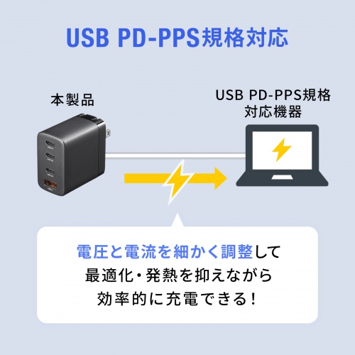 USB-C[d PD [d 65W 4|[g Type-C~3 USB-A~1 GaN̗p ܂肽ݎvO }[d m[gp\R |[g PSEKi ubN ACA-PD107BK