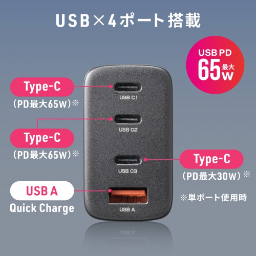 USB-C[d PD [d 65W 4|[g Type-C~3 USB-A~1 GaN̗p ܂肽ݎvO }[d m[gp\R |[g PSEKi ubN ACA-PD107BK