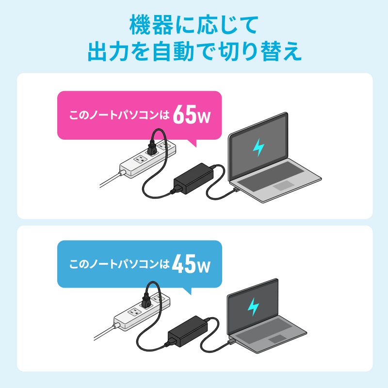 AC�A�_�v�^�[ USB PD�Ή�AC�[�d�� PD65W �d���R�[�h�^ Type-C�P�[�u����̌^ �m�[�g�p�\�R���[�d �u���b�N