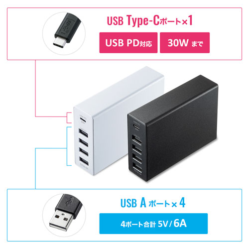 USB[d(PDΉEType C|[gEv60WE5|[gEubN) ACA-PD57BK