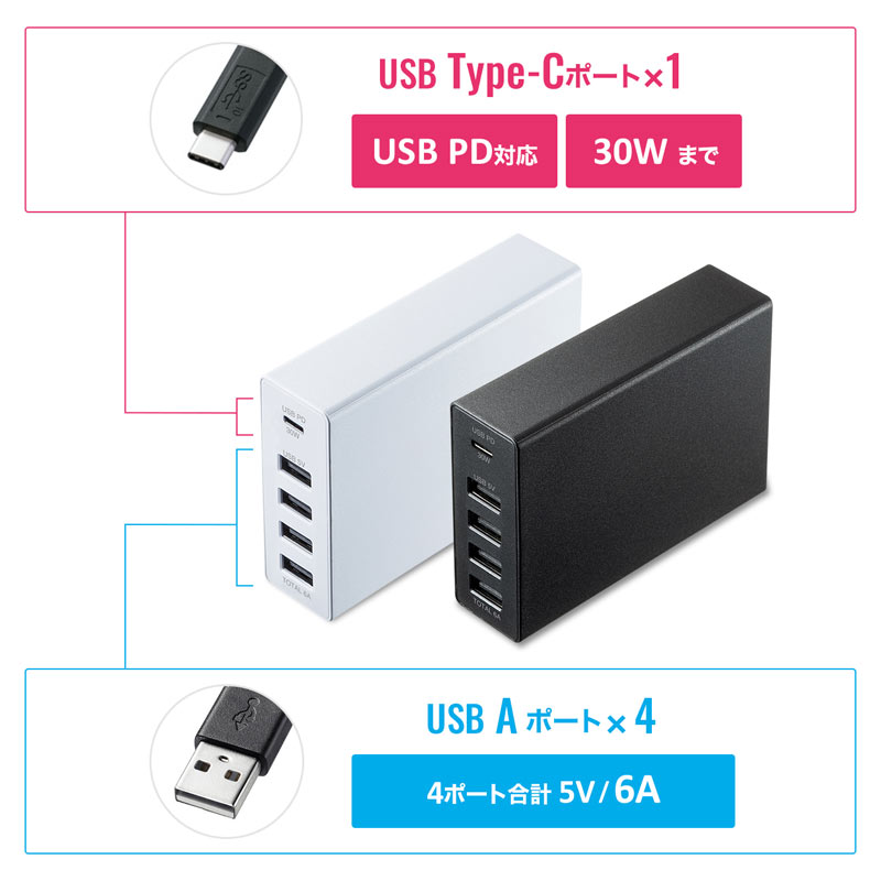 USB[d(PDΉEType C|[gEv60WE5|[gEzCg) ACA-PD57W