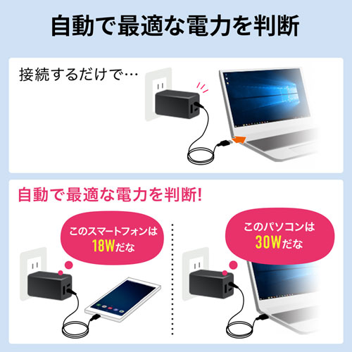 USB Power Delivery対応AC充電器（PD45W・GaN・Chromebook対応） ACA-PD73BK
