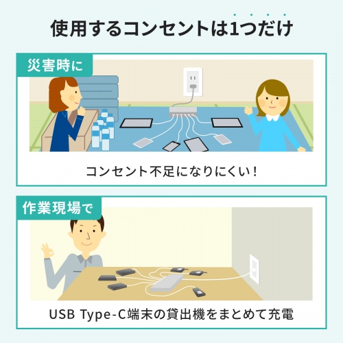 USB[d Type-C 6|[g v72Wo PD20W o X}z ^ubg |[g ACA-PD98