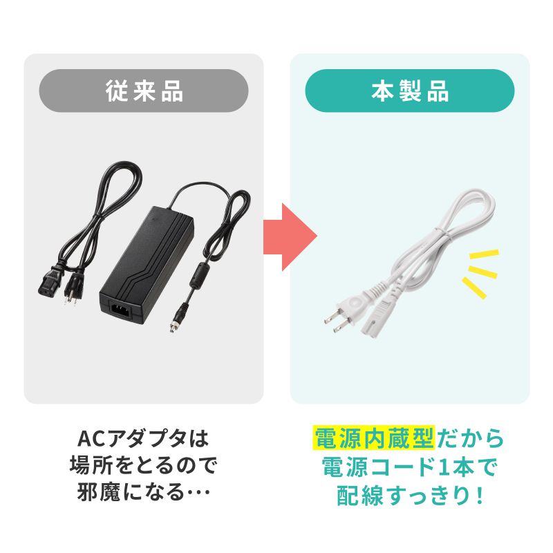 USB[d Type-C 6|[g v72Wo PD20W o X}z ^ubg |[g ACA-PD98