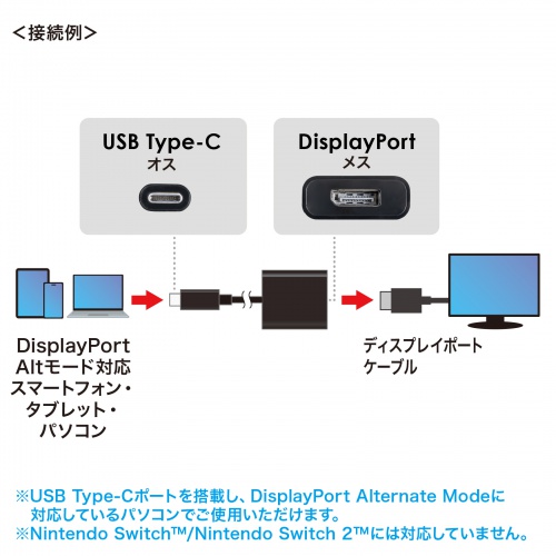 サンワダイレクト本店 サンワサプライ【オフィス・PC周辺通販】
