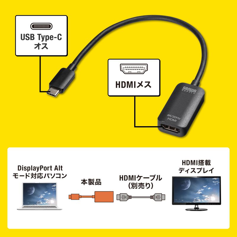 USB Type C-HDMIϊA_v^i4K/30Hzj AD-ALCHD02