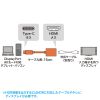 変換アダプタ(TypeC-HDMI・HDR対応・4K60Hz)