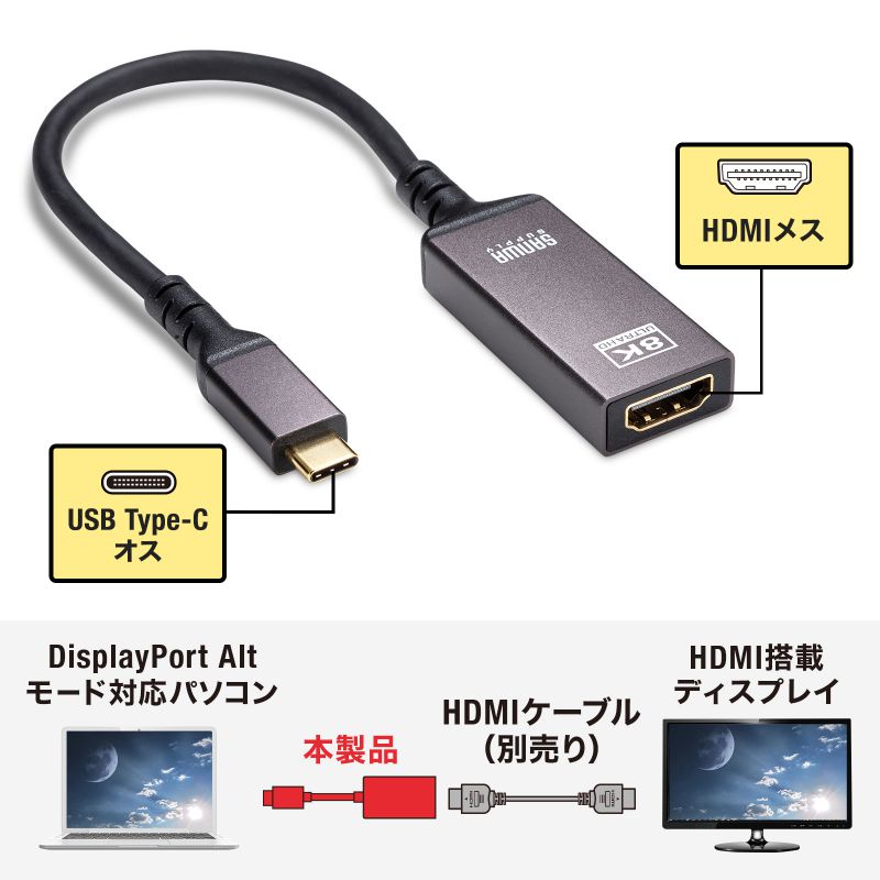 USB Type C-HDMI変換アダプタ(8K/60Hz/HDR対応) AD-ALCHDR03